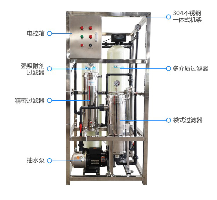 洗车循环水处理设备